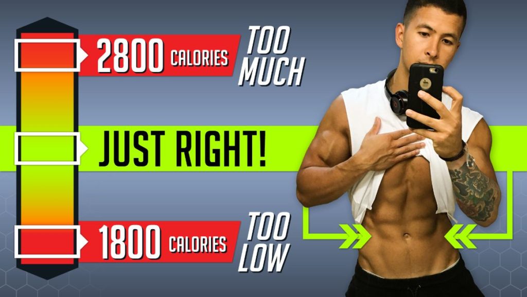 How Many Calories To Eat Daily To Lose Weight? (GET THIS RIGHT!)