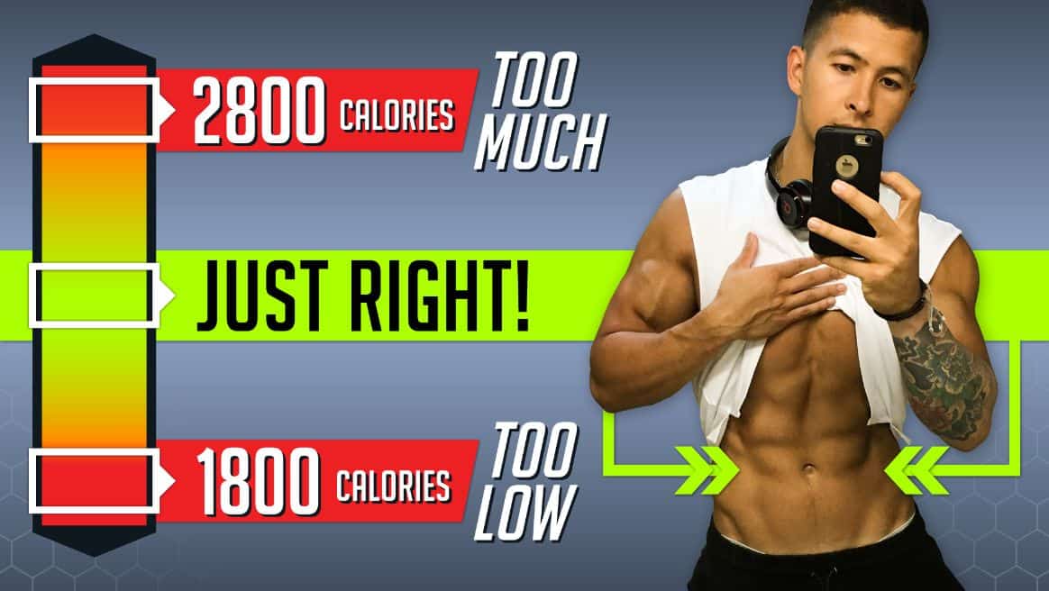 How Many Calories To Eat Daily To Lose Weight GET THIS RIGHT 
