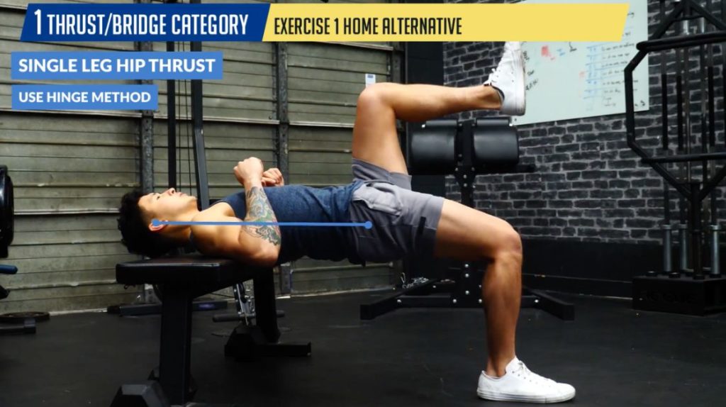 Leg hip discount thrust at home