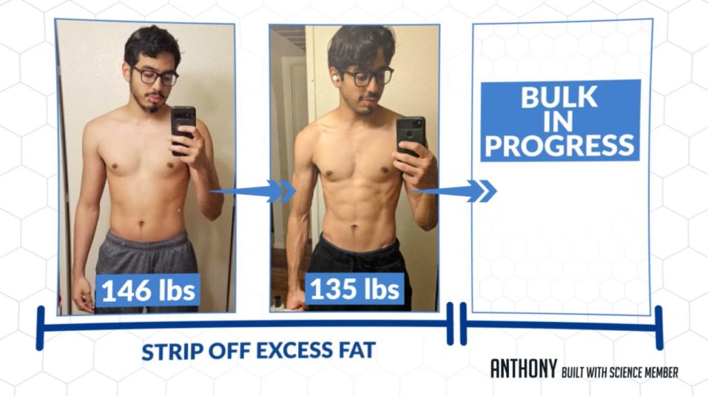 How To Properly Transition From Bulking To Cutting