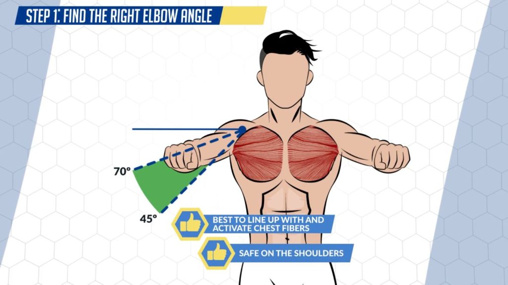 Proper Angle for the Incline Bench Press and How to Do It Safely