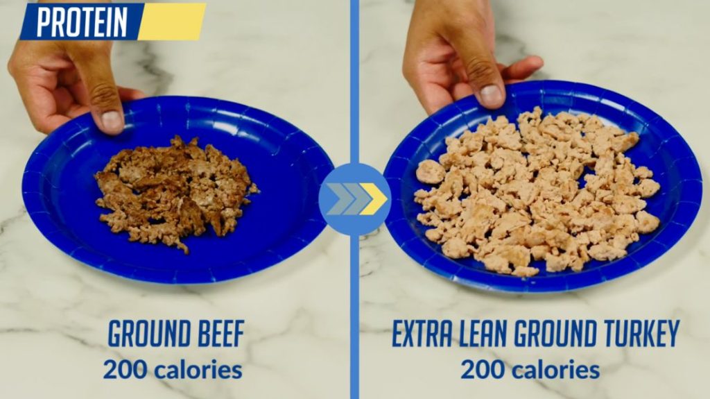 Swap ground beef for extra lean ground turkey to lose fat faster