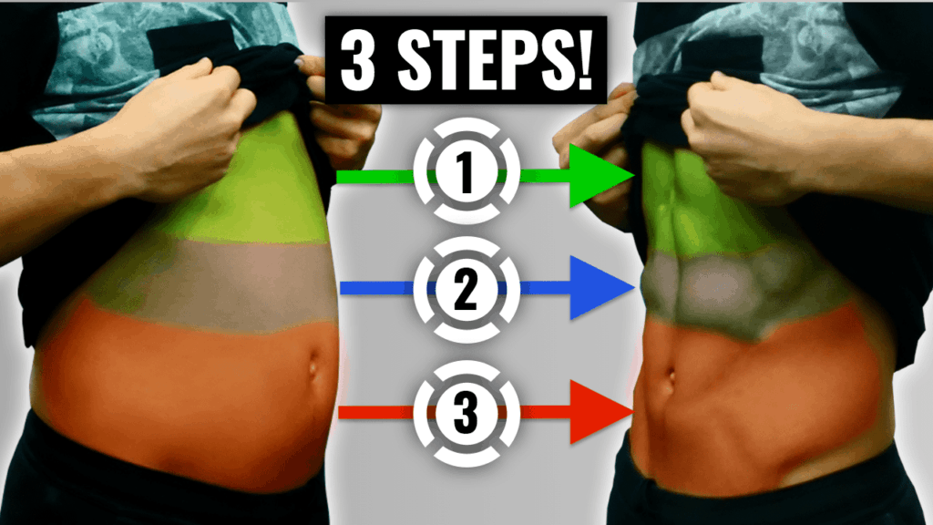 pierde belly fat gain abs