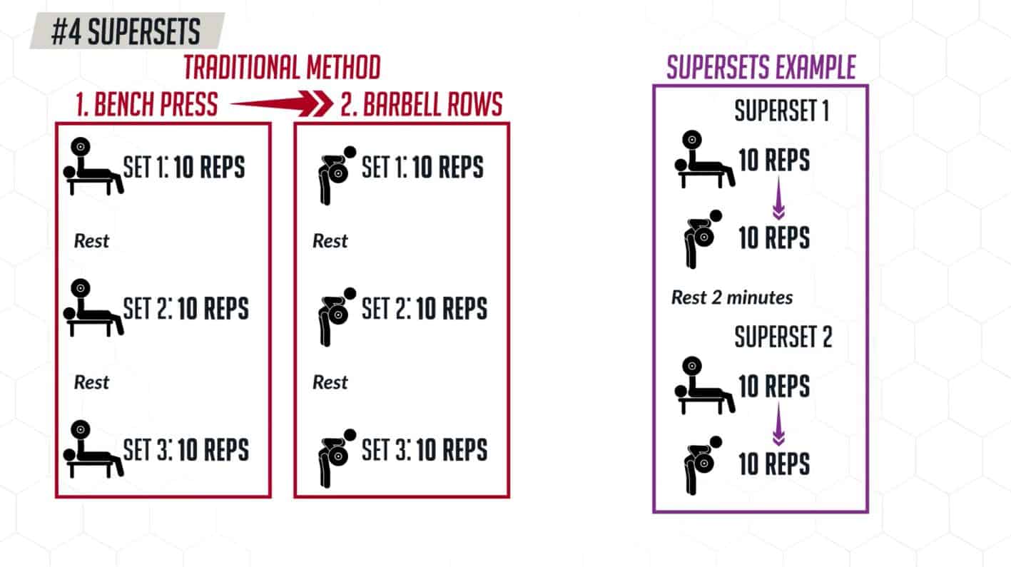 Example-of-how-you-can-use-supersets-for-a-time-efficient-workout