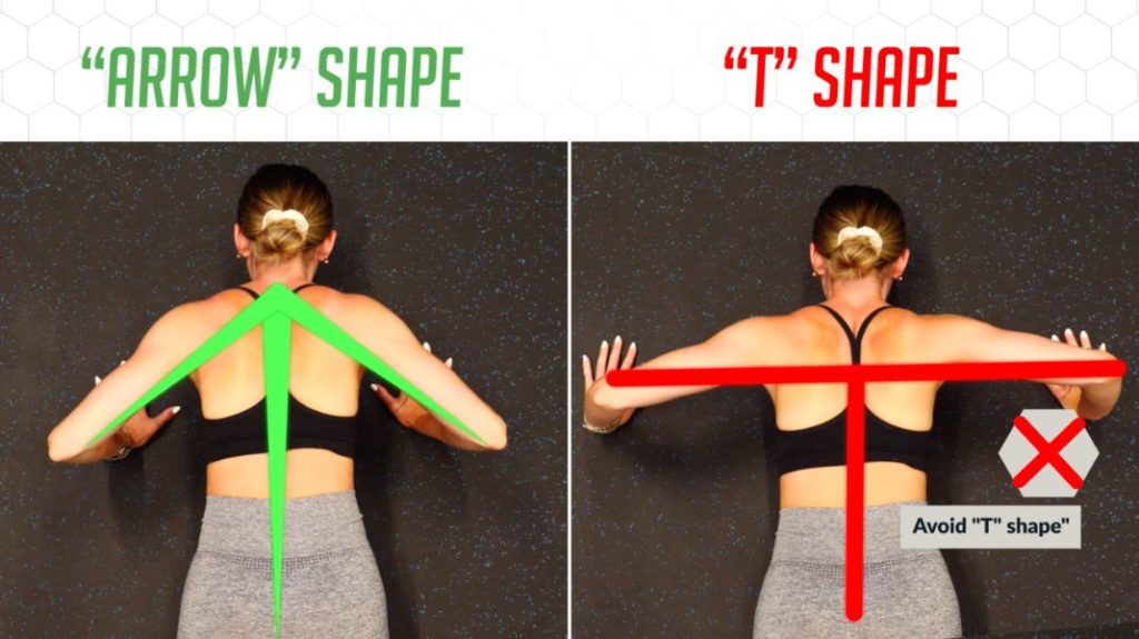 Elbows should be in an arrow shape instead of a T shape when doing a push up