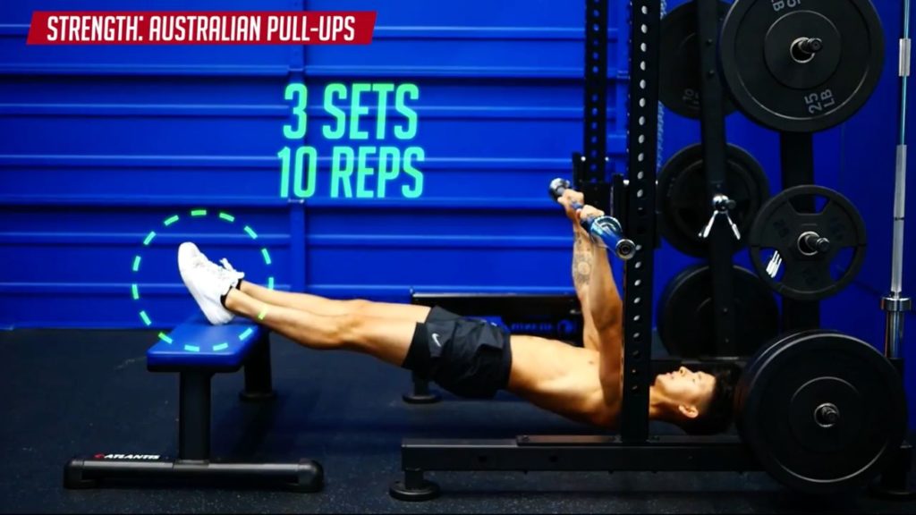 https://builtwithscience.com/wp-content/uploads/2021/08/How-to-progress-Australian-pull-ups-1024x576.jpg