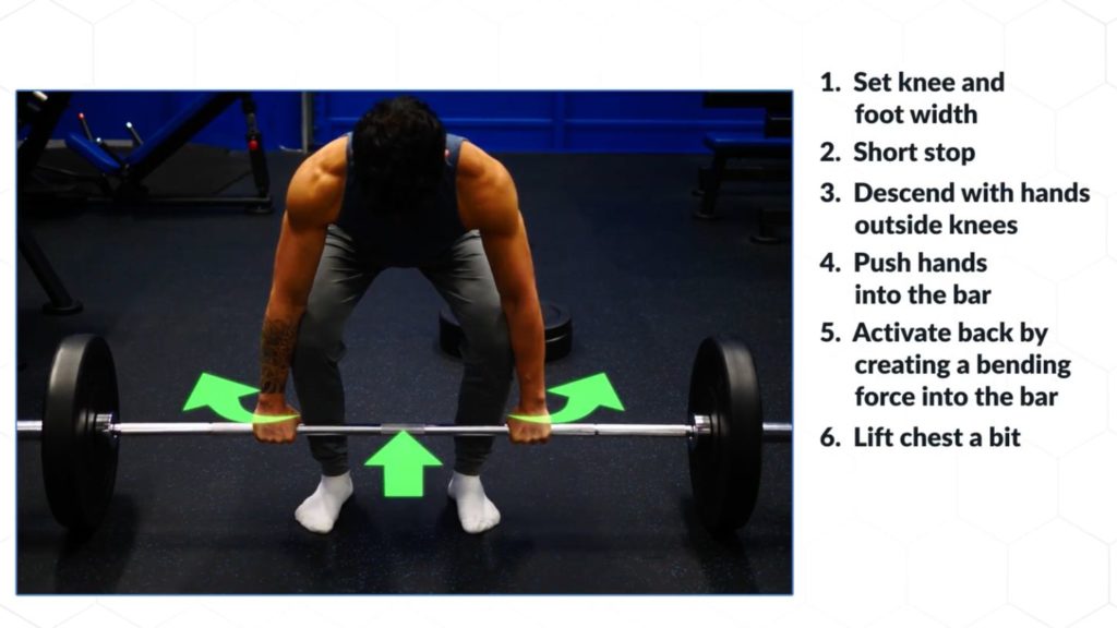 How to create the lifter wedge on the deadlifts