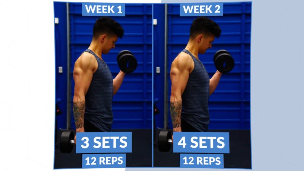 Progressive overload chest discount workout