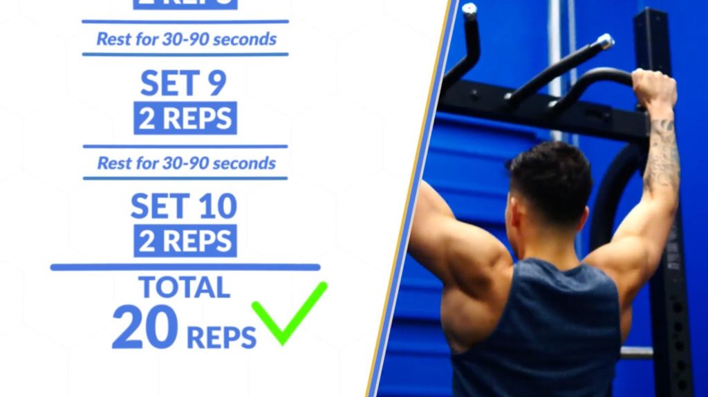 Do sets of anywhere between 2 to 5 reps of pull ups until you reach a total of 20