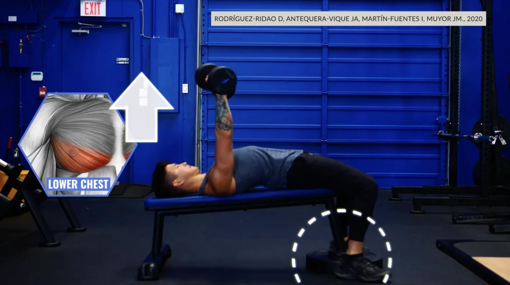 STOP Doing Your Dumbbell Bench Press Like This 5 Mistakes