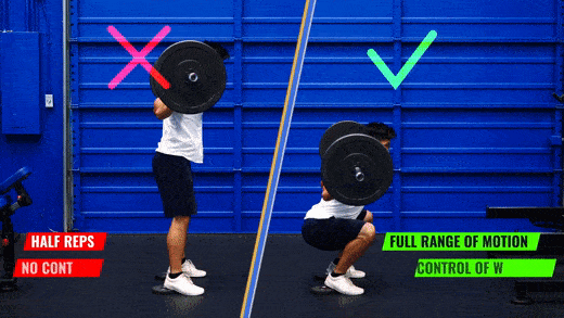 Slow and controlled reps for maximum quads activation