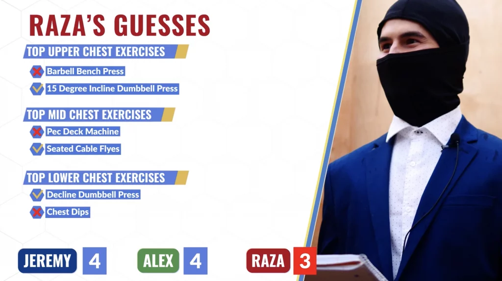 The best chest exercises Raza guesses