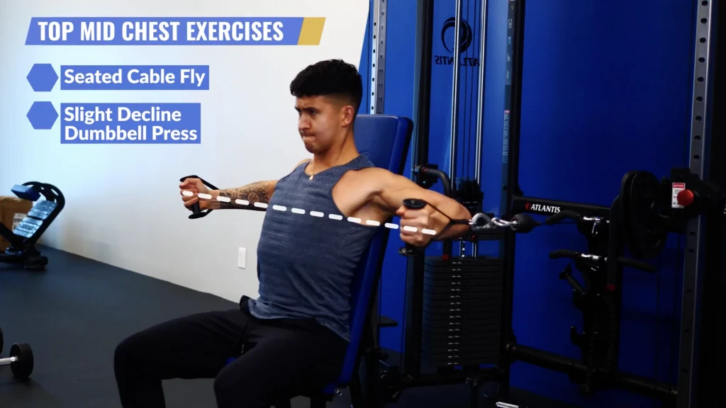 The best chest exercises mid chest exercises