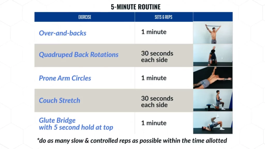 Full posture correction routine