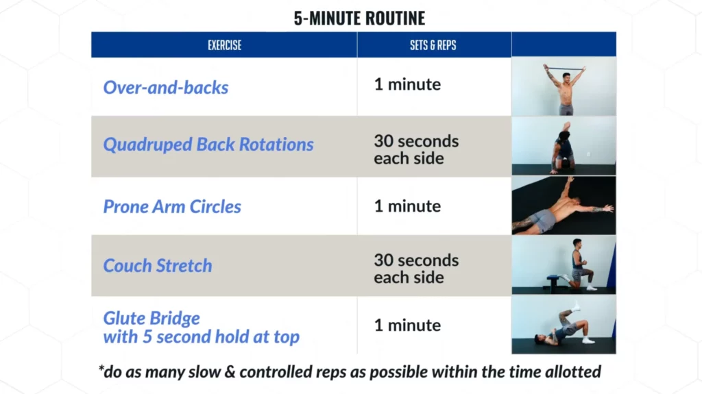 How To Improve Posture (In 5 Minutes)