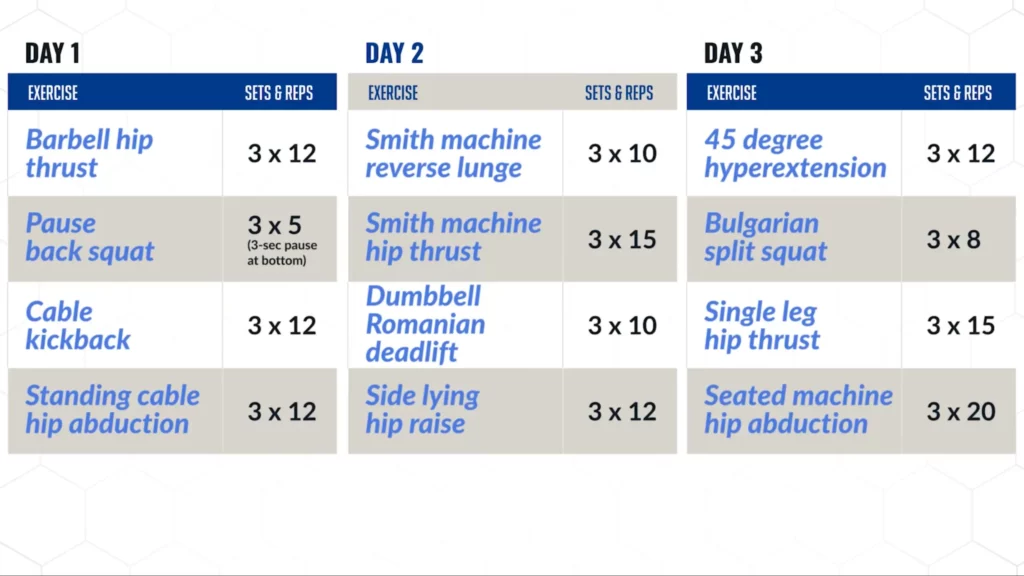 Free booty discount building workout plan