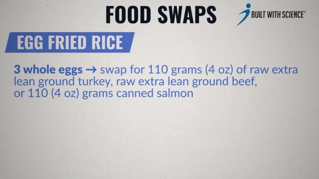 cheap weight loss meal plan food swaps for egg fried rice