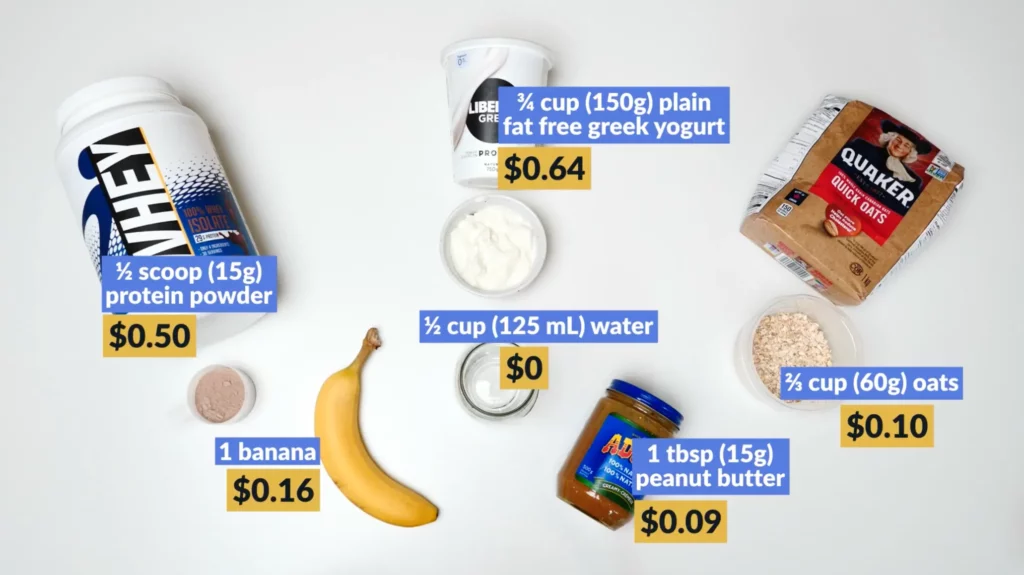 cheap weight loss meal plan overnight oats