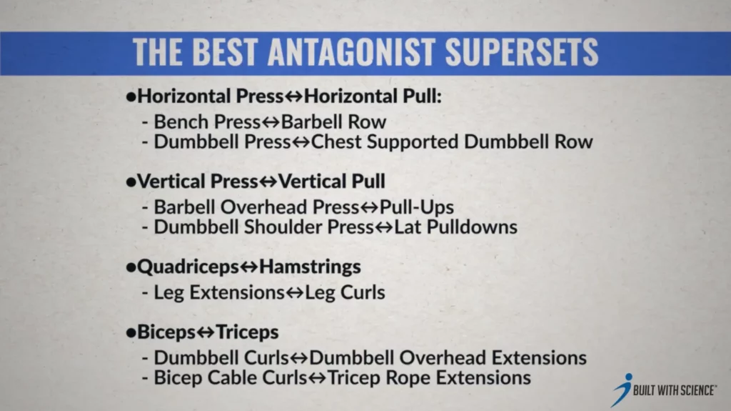 Antagonist supersets to build muscle fast
