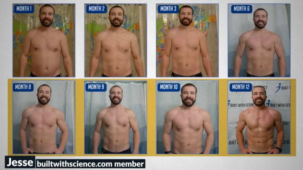 How to get lean Jesse transformation