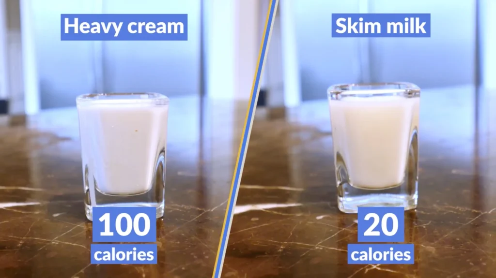 Weight loss diet swap heavy cream for skim milk