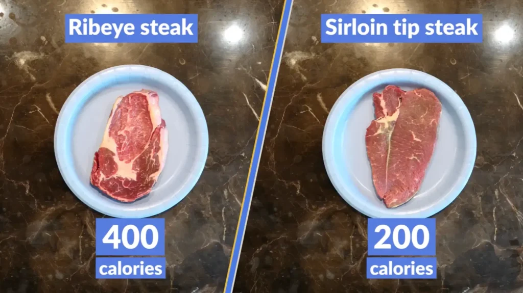 Weight loss diet swap ribeye steak for sirloin tip steak