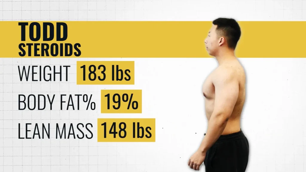 Steroids vs natural Todd starting point