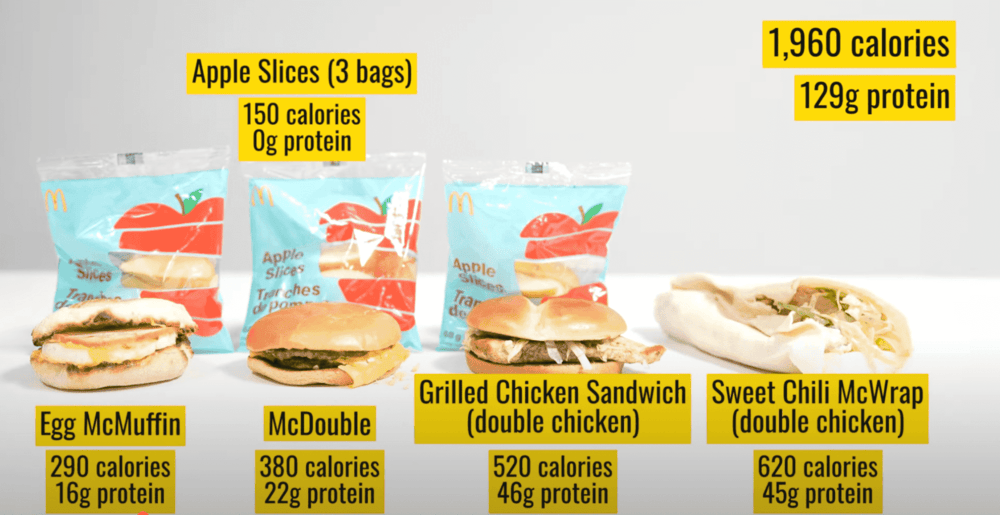 fat loss meal plan mcdonalds