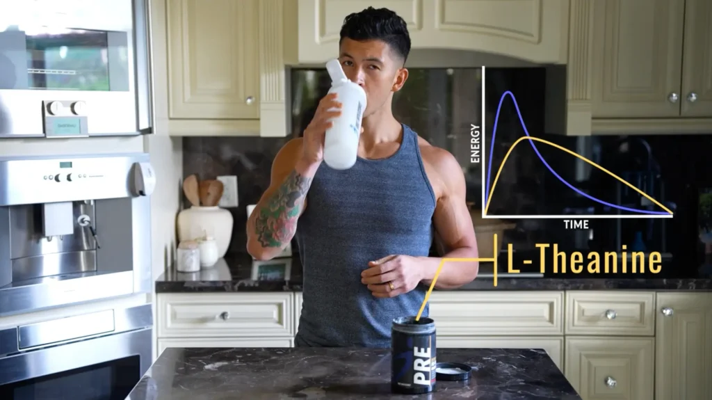 Morning routine Built With Science Pre Workout