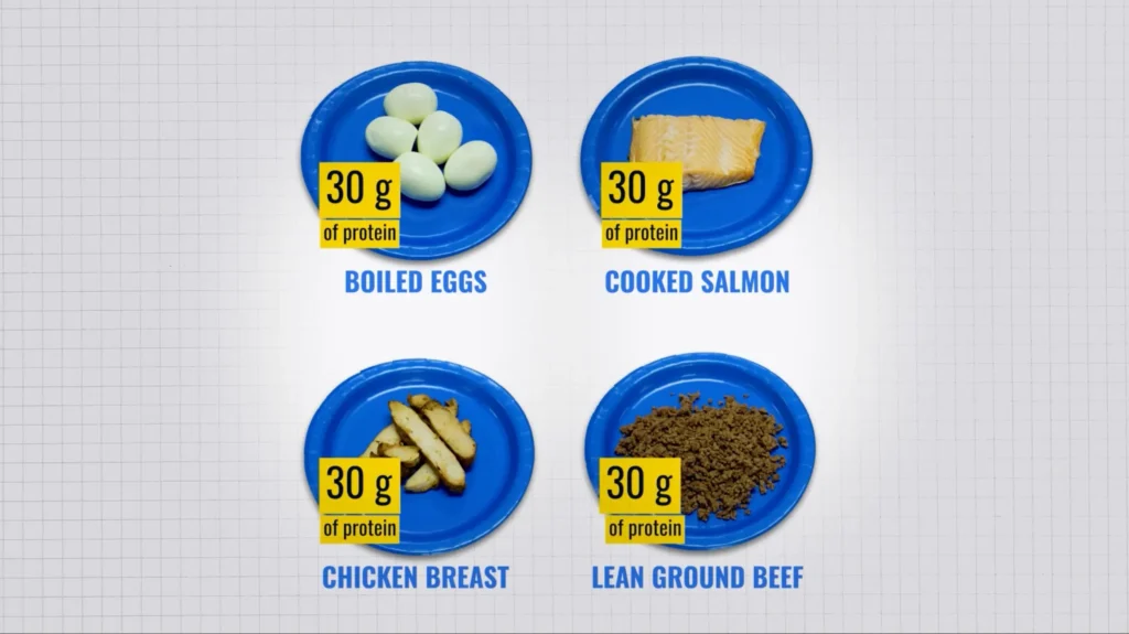 Morning routine protein choices