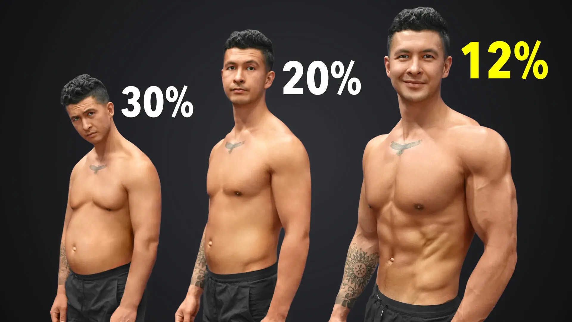 How to lose body fat cover image