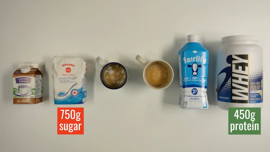 Swap sugar for protein visceral fat hack