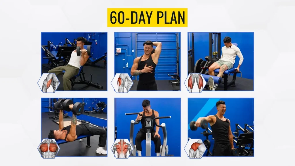 High reps vs low reps 60 day plan
