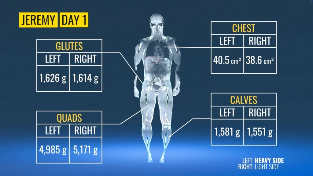 High reps vs low reps Jeremy Day 1 Muscle mass