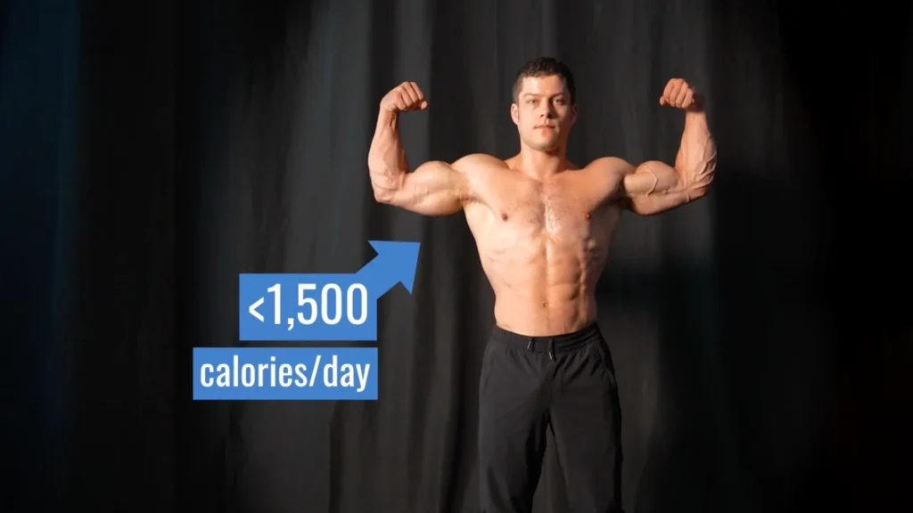 Muscle genetics 1500 calories