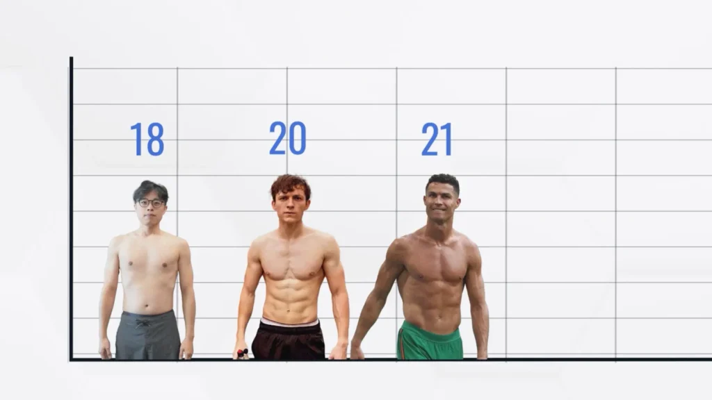 Muscle genetics FFMI 1