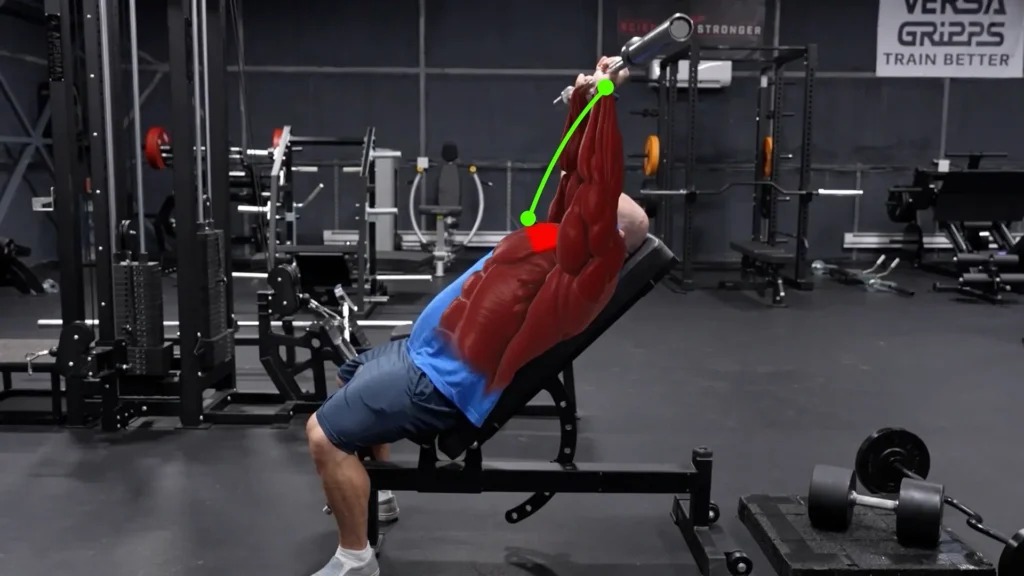 Compound exercises close grip bench press form cue