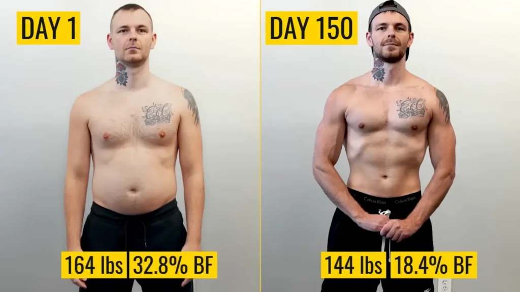 How to reduce appetite Dayton transformation