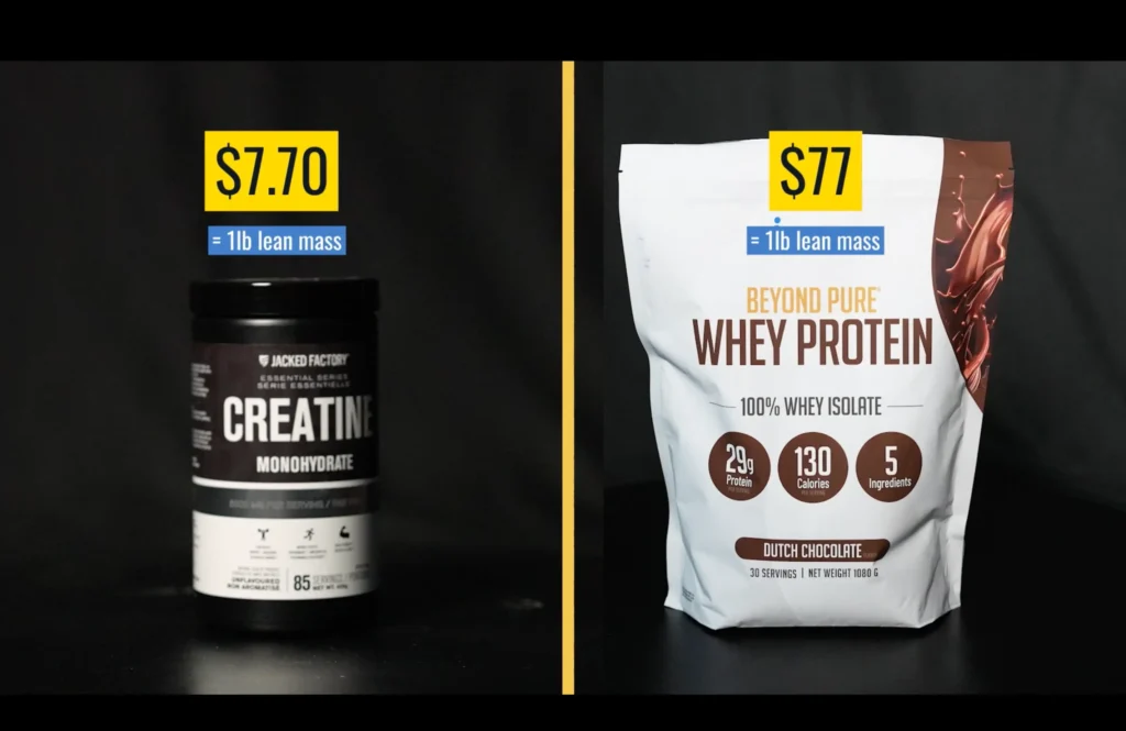 Best muscle mass building supplement creatine vs protein powder affordability