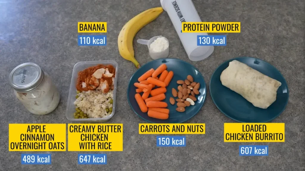 How to get rid of belly fat meal plan