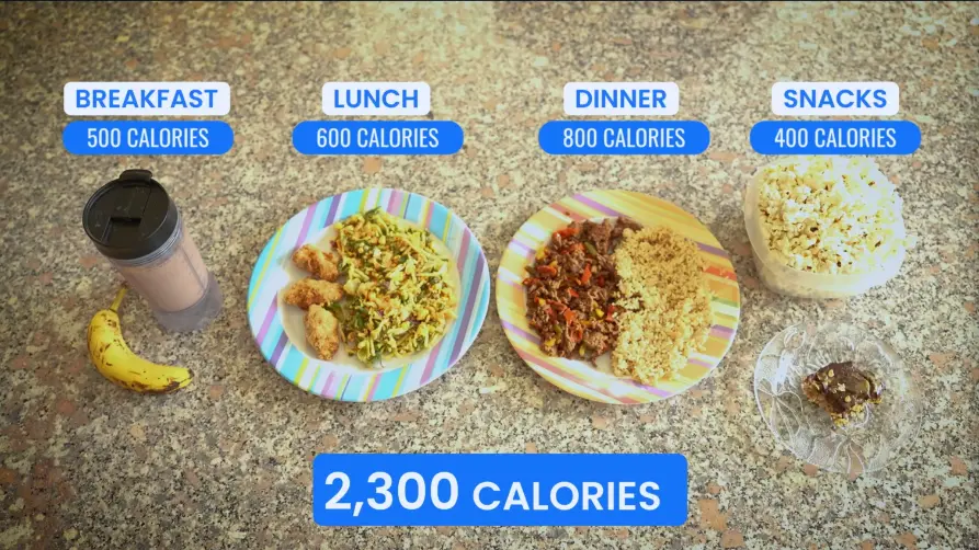 How to bulk Dayton diet 2300 calories