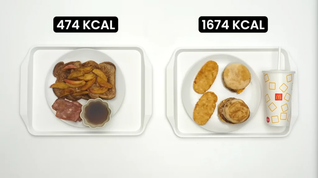 How to stop overeating breakfast calories