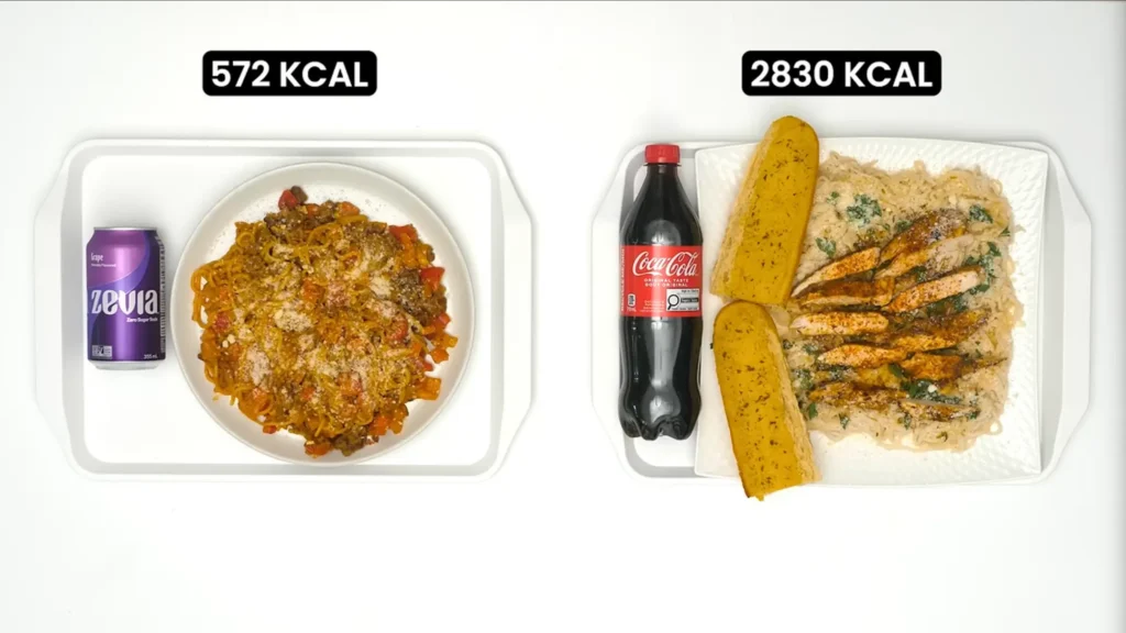 How to stop overeating dinner calories