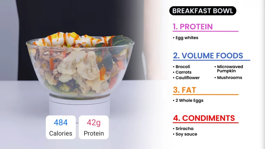 High volume low calorie foods breakfast