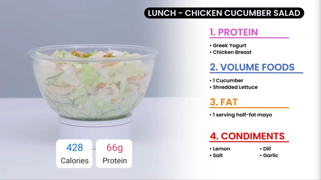 High volume low calorie foods lunch