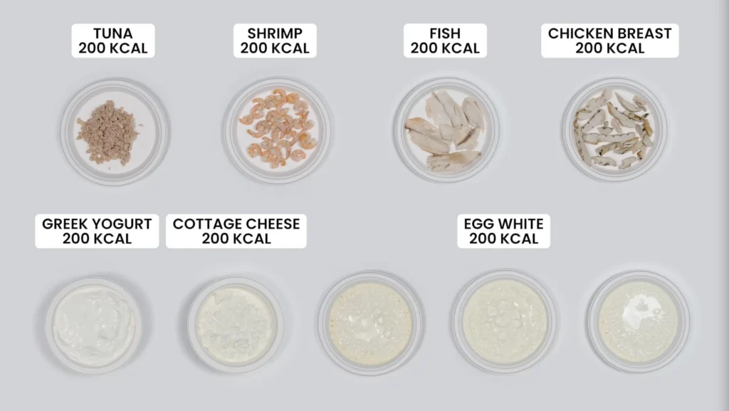 High volume low calorie foods protein