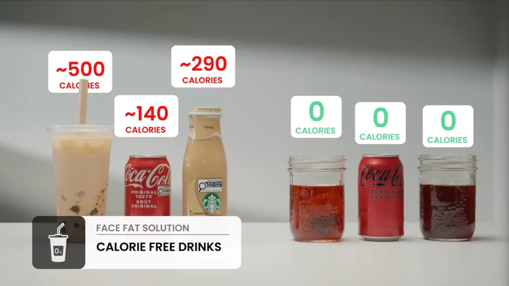 How to lose stubborn fat calorie free drinks